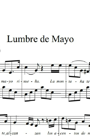 Lumbre de Mayo - Jose Maria Rodriguez (1847 - 1940)